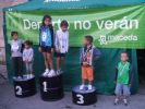 080815_Carreira_Neves_86.JPG